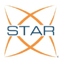 Star Thermoplastic Alloys & Rubbers