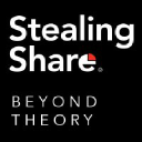 Stealing Share