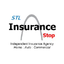 GoAuto Insurance