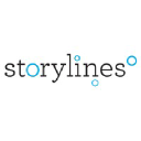 Storylines