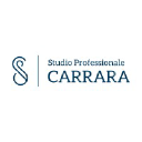 Studio Carrara