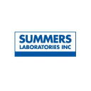 Curionic Biotherapeutics