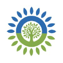 SOY logo