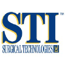 Surgical Technologies