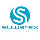 Suwarex