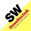 SWUT logo