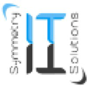 ClickThrough Marketing