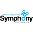 SYM logo