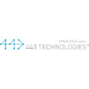 HRP Associates, Inc.