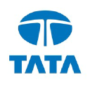 Tata Group