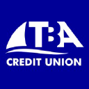 Automotive Credit Corporation