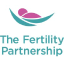 Oxford Cannabinoid Technologies