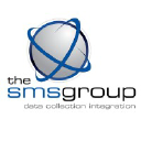Simbionix
