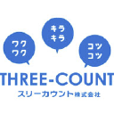 Three-Is