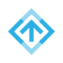 Compare The Man And Van