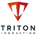 Triton Innovation