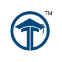 Tutora Software Solutions Pvt Ltd