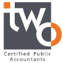T. Wayne Owens & Associates