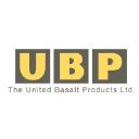 UBP.N0000 logo