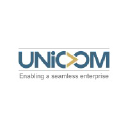 Unicom Infotel Pvt Ltd