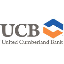 University of Kentucky Federal Credit Union