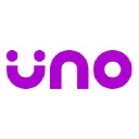 UNO Digital Bank