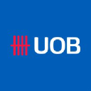 UOB0 logo