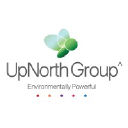 Aspire Technology Solutions