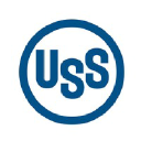 U. S. Steel Kosice
