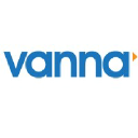 Vanna Information Technologies India Pvt Ltd