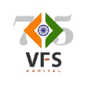 VFS Capital