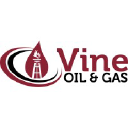 28 Plano, Texas Based Oil and Gas Companies | The Most Innovative Oil and Gas Companies 6