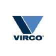 VIRC logo