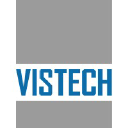 Sambro International Ltd