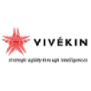 Vivekin Group