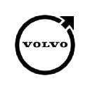 Volvo’s logo