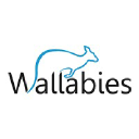 Walllabies