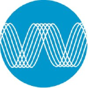 Wavefront Software