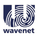 Wavenet