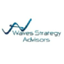 Waves Strategy Advisors