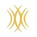 RingLogix