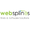 iMarket Solutions