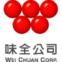 Wei Chuan Foods