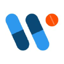 Interline Brands