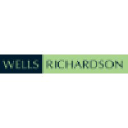 British Business Bank