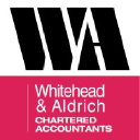 MJH Accountants