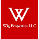 Skyline Properties Inc