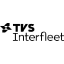 comparethemarket.com