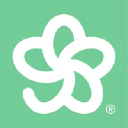 Signs.com