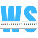 Applied Digital Marketing